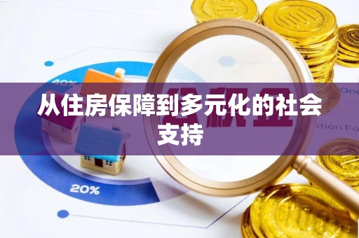 南靖从住房保障到多元化的社会支持